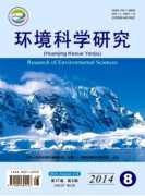 环境科技论文水中阴离子表面活性剂自动测量方法研究