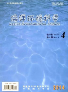 海洋环境科学核心期刊目录查询