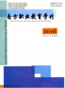 广东省有哪些省级教育类刊物