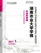 农药水悬浮剂生产工艺研究