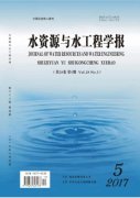 两篇论文需要发表在水利期刊有什么推荐建议