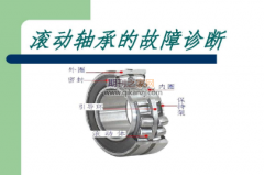 自变量关联性对故障诊断相关特征的影响分析