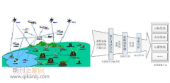 新时代国家安全学学科发展的三重逻辑