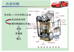 某汽油发动机排气系统的分析与设计