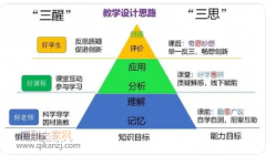 《室内水暖电改造》课程教学改革研究与实践