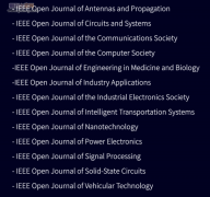 IEEE出版内容和领域