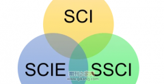 sci和ssci双检索是什么意思