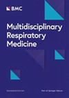 MULTIDISCIPLINARY RESPIRATORY MEDICINE